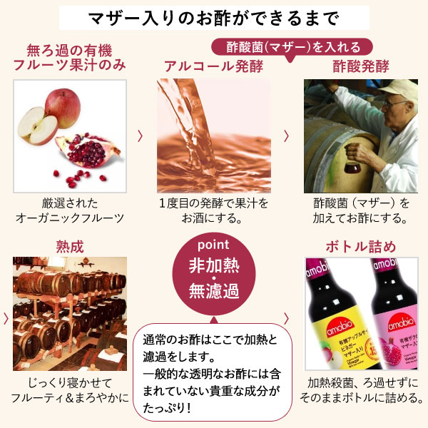 ビネガー飲む酢