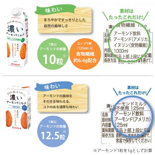 濃いアーモンドミルクの比較