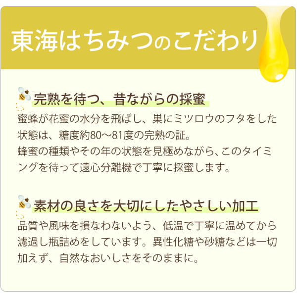 東海蜂蜜のこだわり