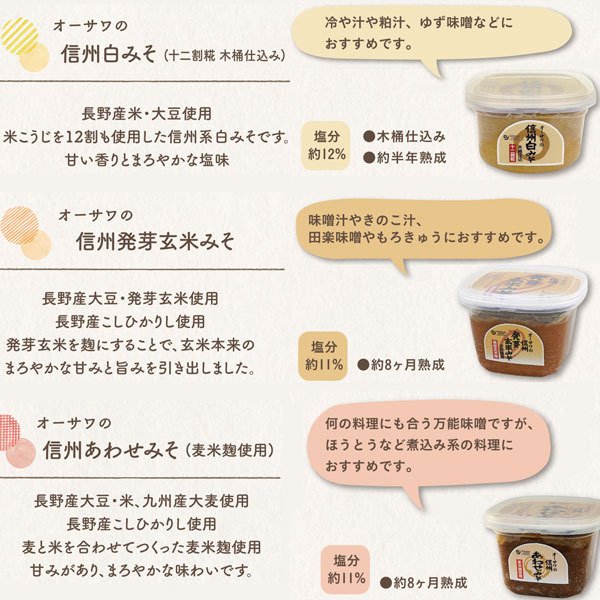 信州みそ