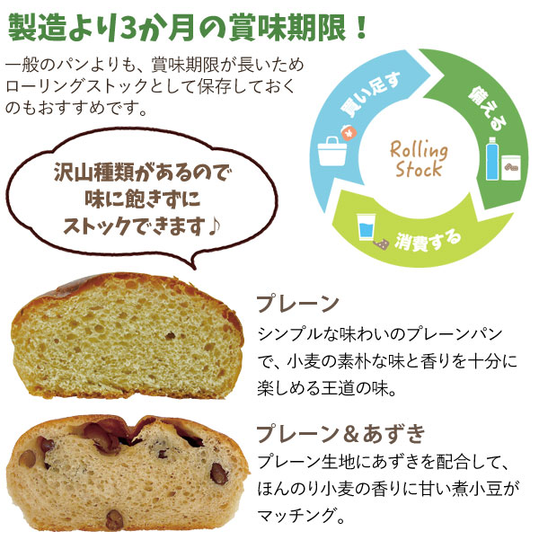 賞味期限が長いパンなのでローリングストック向けです