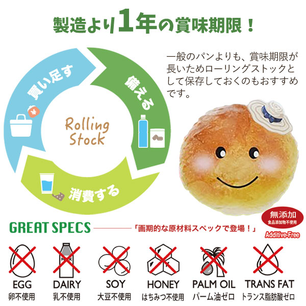 賞味期限が長いパンなのでローリングストック向けです