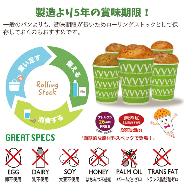 賞味期限が長いパンなのでローリングストック向けです