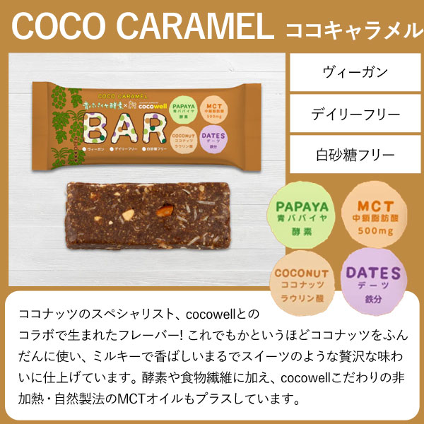 美味しく食べて美容成分チャージ！青パパイヤ酵素カカオバー