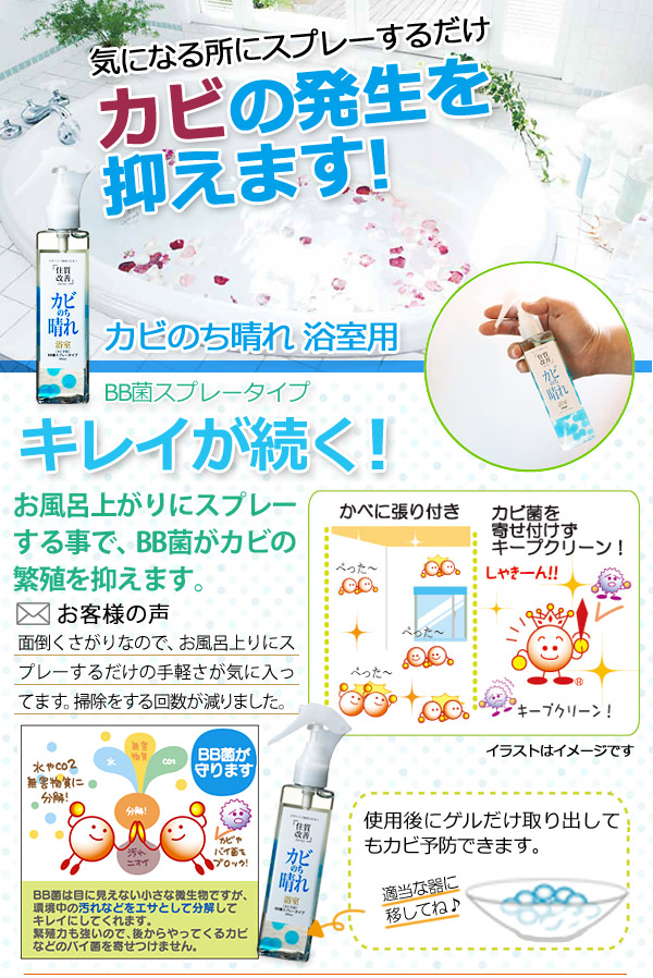 気になる所にスプレーするだけでカビの発生を抑えます!