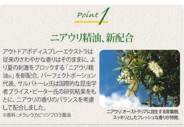 従来のさわやかな香りはそのままに、より夏の刺激をブロックする「ニアウリ精油」を配合しました。