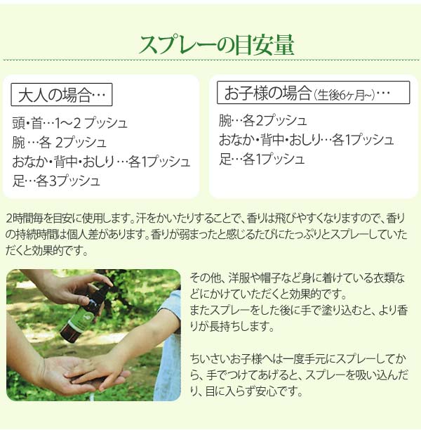 スプレーの目安量 大人の場合 頭・首１〜２プッシュ、腕 各２プッシュ、おなか・背中・おしり各１プッシュ、足各３プッシュ。お子様（生後６か月〜）の場合 腕各２プッシュ、おなか・背中・おしり各１プッシュ、足各１プッシュ。２時間毎を目安に使用します。香りの持続時間は個人差があります。香りが弱まったと感じるたびにたっぷりとスプレーしていただくと効果的です。