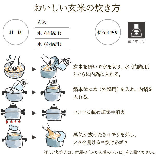 圧力鍋で簡単炊飯