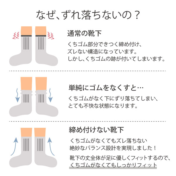 なぜ、ずれ落ちないの?靴下の丈全体が足に優しくフィットするので、くちゴムがなくてもしっかりフィット