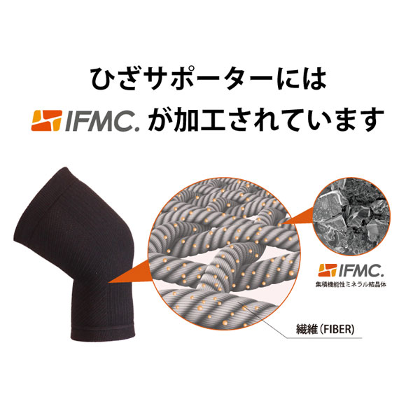 ひざサポーターにはIFMC.が加工されています