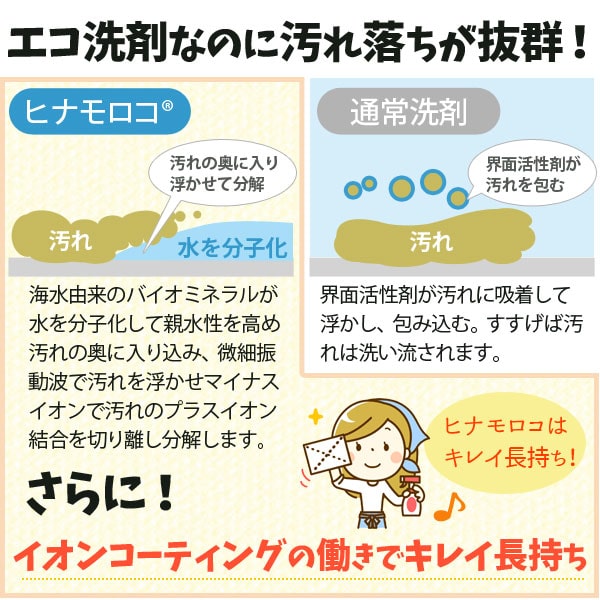 ヒナモロコWウォッシュはエコ洗剤なのに汚れ落ちが抜群!