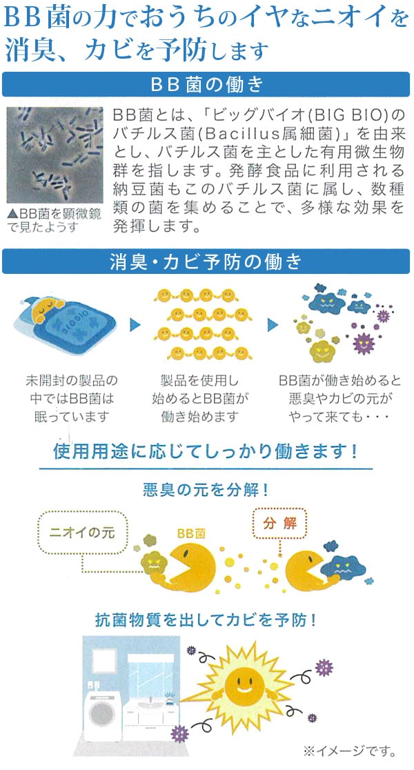 BB菌の力でおうちのイヤなニオを消臭、カビを予防します
