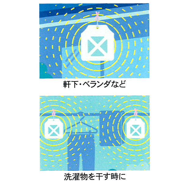 軒下・ベランダなど。洗濯ものを干す時に