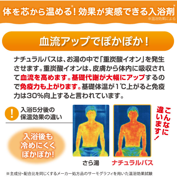 泡が消えても24時間長く続く