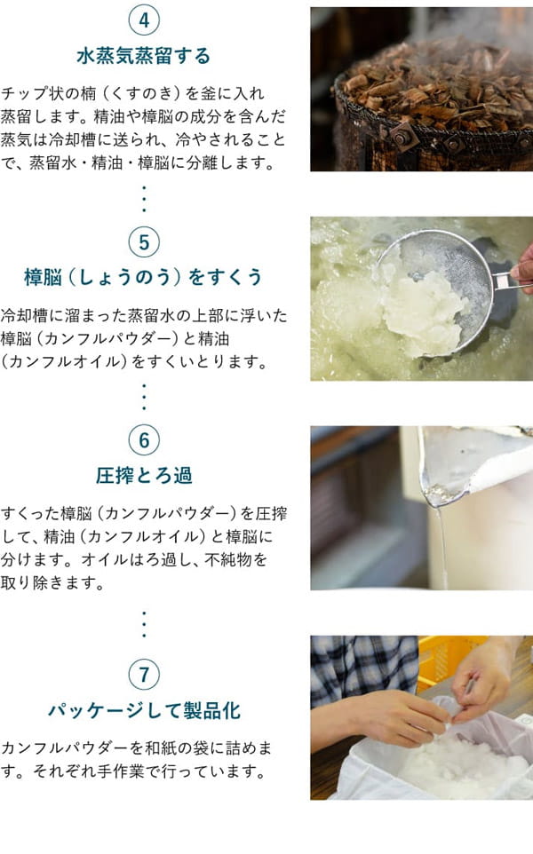 カンフルパウダーが出来るまで2