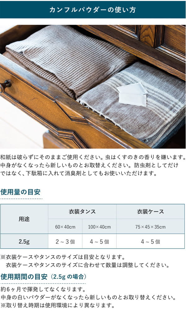 カンフルパウダーの使い方