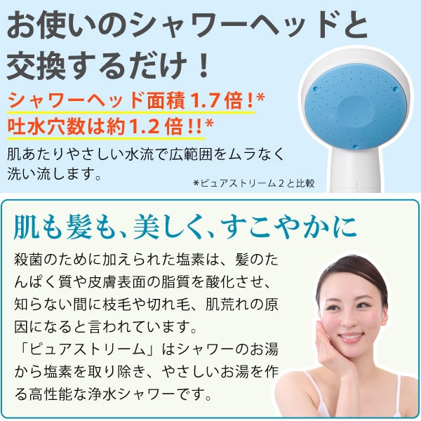 浄水シャワーピュアストリーム3はお使いのシャワーヘッドと交換するだけ!肌あたりやさしい水流で広範囲をムラなく洗い流します