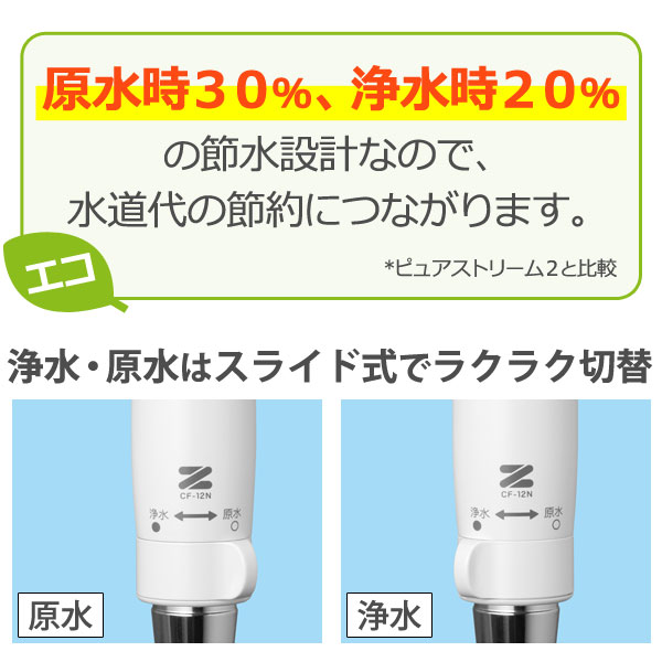 原水時30%、浄水時20%の節水設計なので、水道代の節約につながります(ピュアストリーム2と比較)