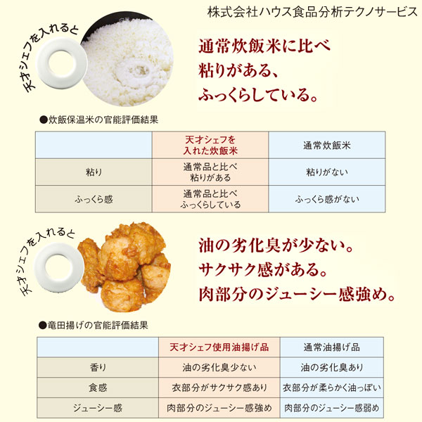 森修焼天才シェフ