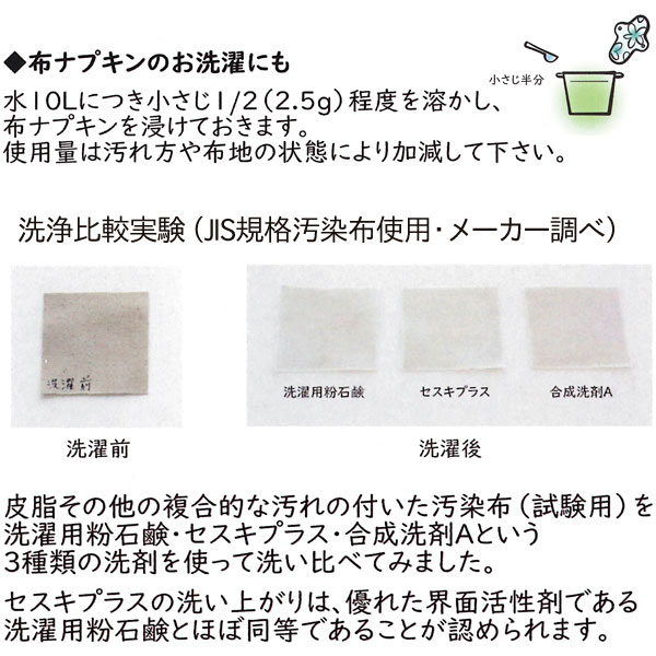 どれくらい落ちるの?