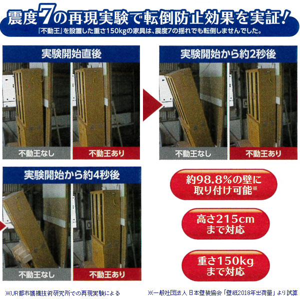 不動王は地震対応!