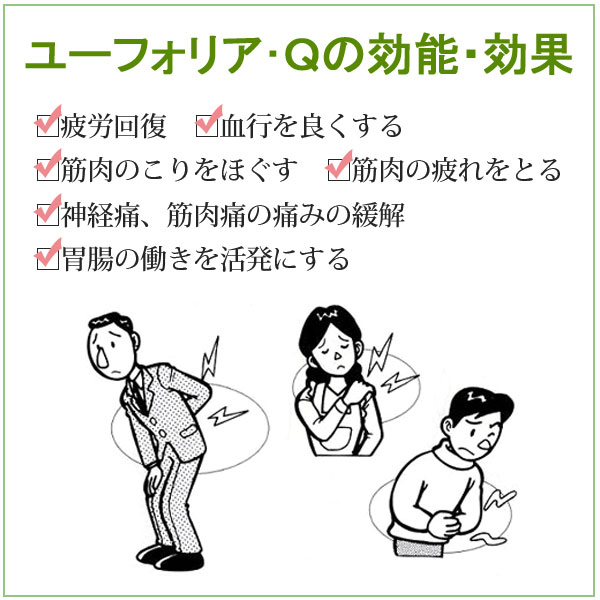 ユーフォリアQの効能・効果