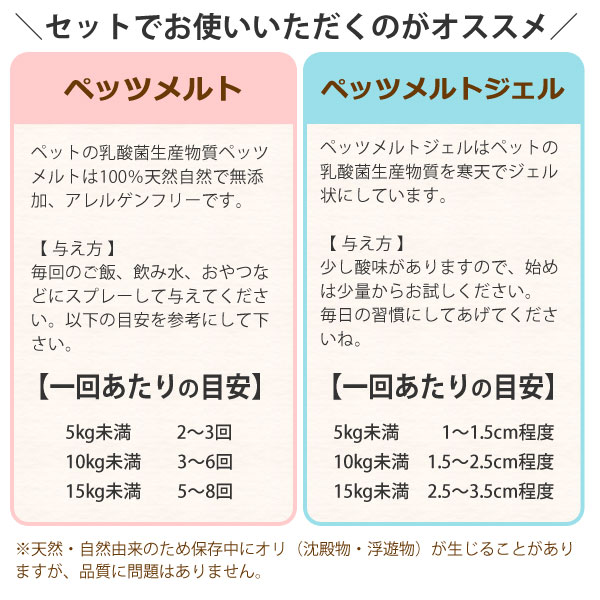 ペッツメルトとペッツメルトジェルはセットでお使いいただくのがオススメ!