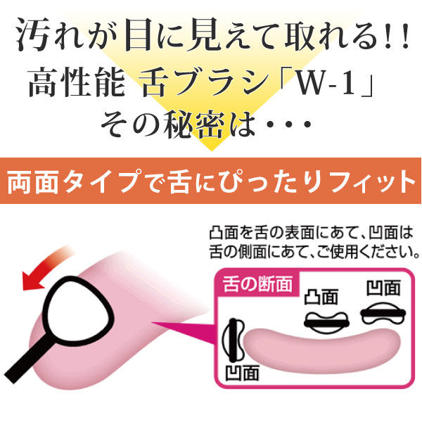 高性能舌ブラシW-1その秘密は…両面タイプで舌にぴったりフィット!舌の中心や脇など複雑な舌の構造に合うよう、凹凸の両面使用になっており気持ちよく舌にフィットします。凹凸を判断する目印もついて使いやすくなりました。ソフトなループ状に編み込んだ特殊ナイロン繊維は食べかすや舌苔をかきださずにからめとるので、ブラシについた汚れが目で確認できます。ブラシ部分の乾きを促進する三角形の芯は、使用後にブラシ面を素早く乾燥させます。