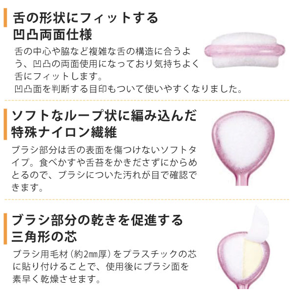 舌の中心や脇など複雑な舌の構造に合うよう、凹凸の両面使用になっており気持ちよく舌にフィットします。凹凸を判断する目印もついて使いやすくなりました。ソフトなループ状に編み込んだ特殊ナイロン繊維は食べかすや舌苔をかきださずにからめとるので、ブラシについた汚れが目で確認できます。ブラシ部分の乾きを促進する三角形の芯は、使用後にブラシ面を素早く乾燥させます。