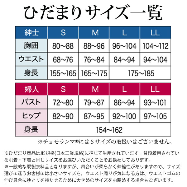 ひだまりサイズ一覧