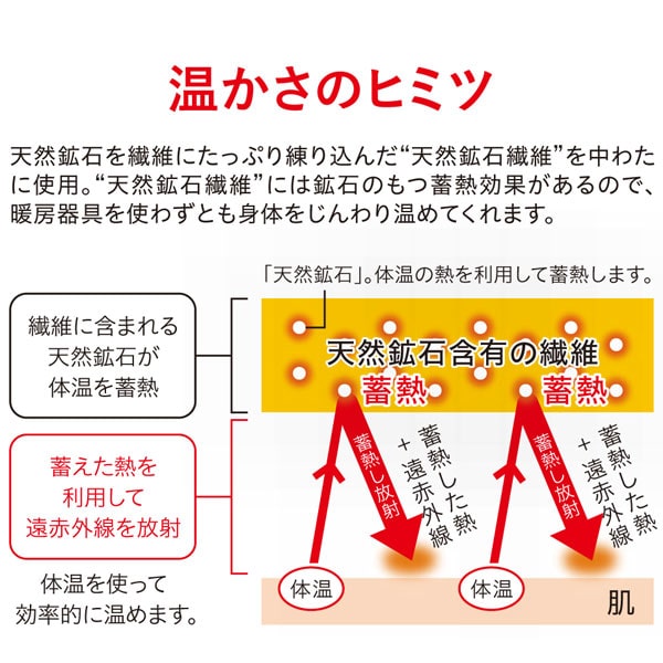 温かさのヒミツ