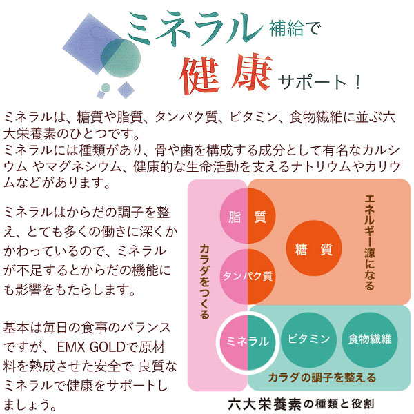 ミネラル補給で健康サポート
