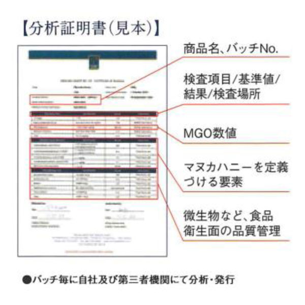 分析証明書の見本