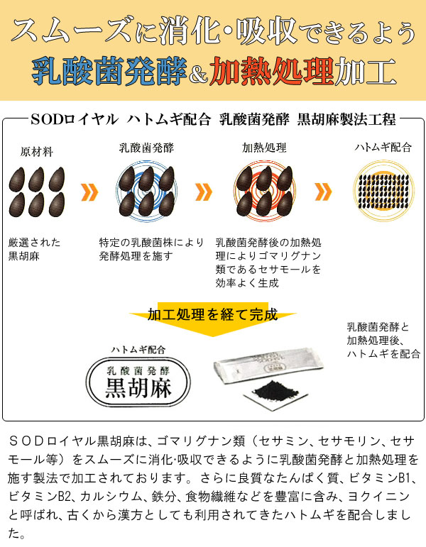 SODローヤルハトムギ配合乳酸菌醗酵黒胡麻なら!スムーズに消化・吸収できるよう乳酸菌発酵&加熱処理加工
