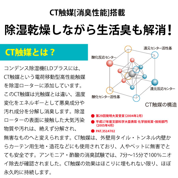 CT触媒［消臭性能］搭載。除湿乾燥しながら生活臭も解消！