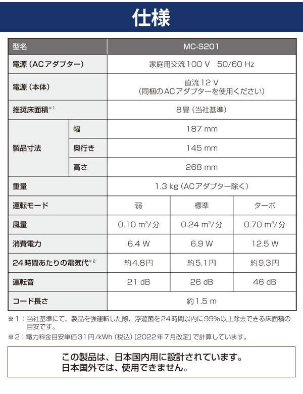 ブルーデオS型の仕様