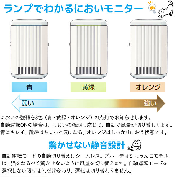 ライトは消せます