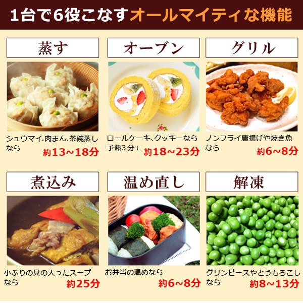 1台で6役こなすオールマイティな機能