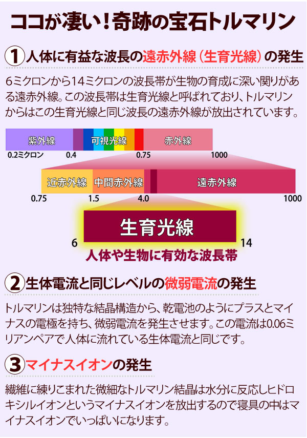 ココが凄い!トルマリン。人体に有益な波長の遠赤外線(生育光線)の発生、生体電流と同じレベルの微弱電流の発生、マイナスイオンの発生など