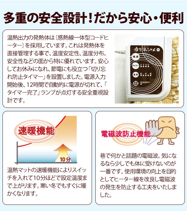 岩盤浴ふとんDXのふとん断面図。岩盤浴ふとんDXは折りたたんでも収納でき、もち運びにも便利です。