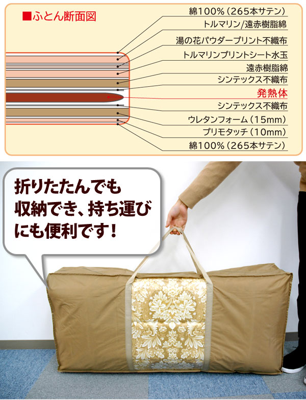 岩盤浴ふとんDX