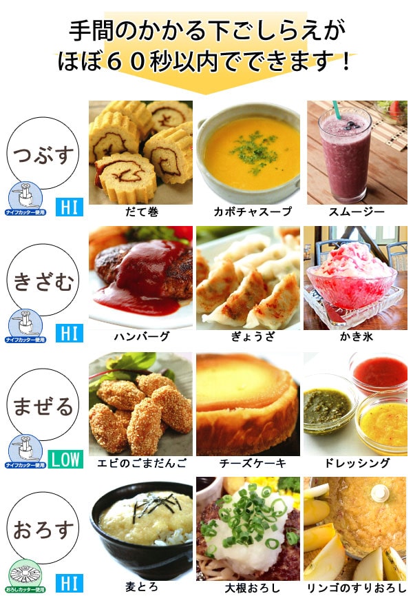 手間のかかる下ごしらえがほぼ60秒以内でできます!