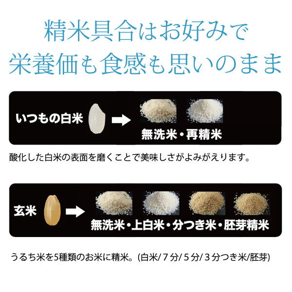 精米具合はお好みで。栄養価も食感も思いのまま