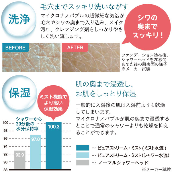 毛穴までスッキリ。