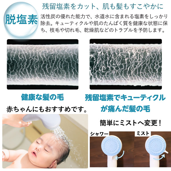 残留塩素をカット、赤ちゃんにもおすすめです