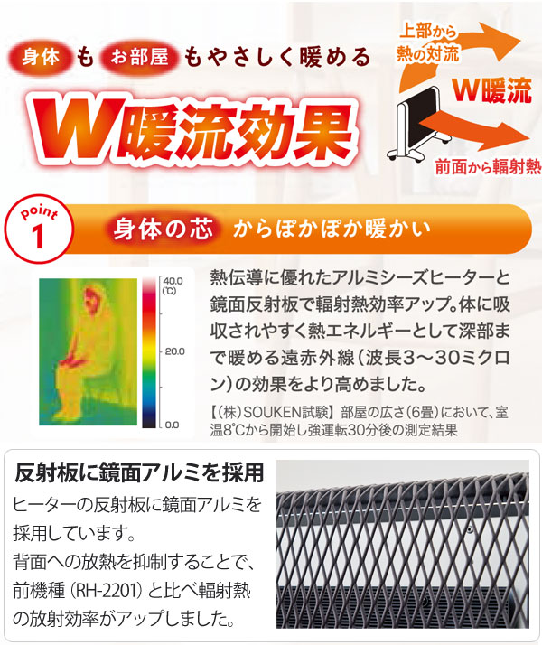 身体もお部屋もやさしく暖めるW暖流効果