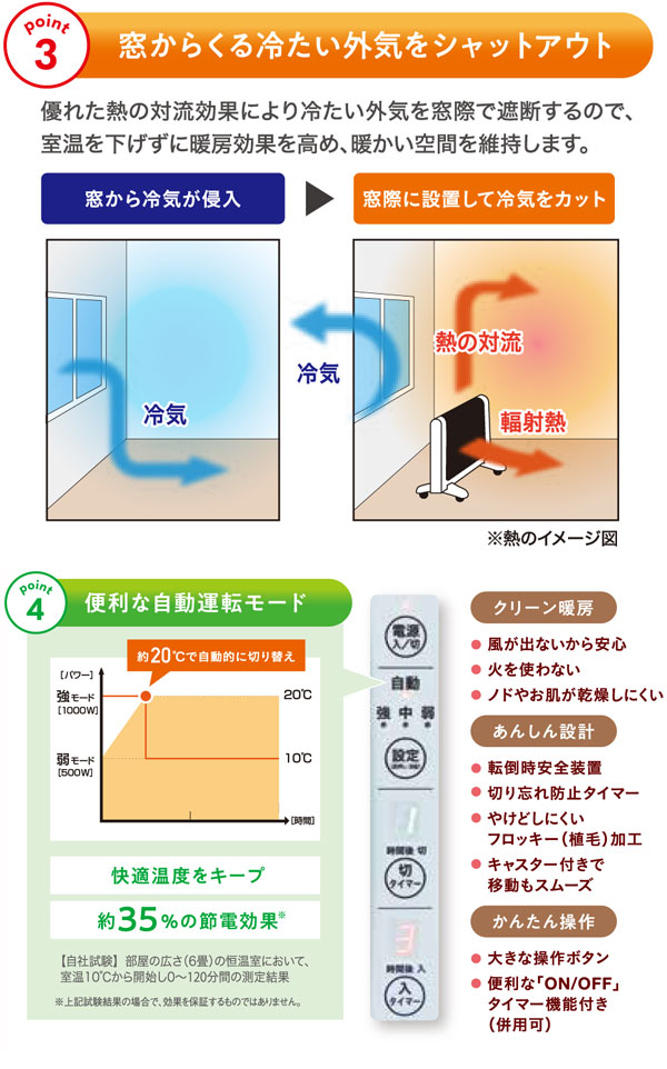 窓からくる冷たい外気をシャットアウト。便利な自動運転モード