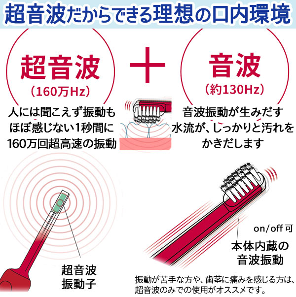 パルス式超音波歯ブラシ