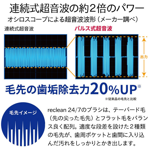 パルス式超音波歯ブラシ