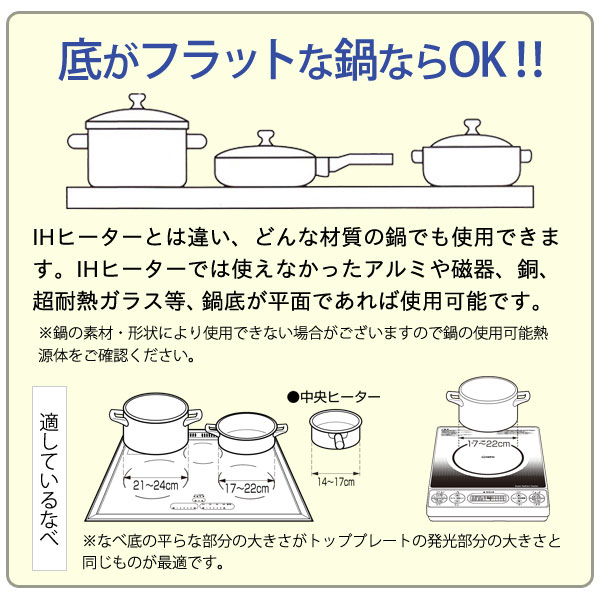 底がフラットな鍋ならOK!